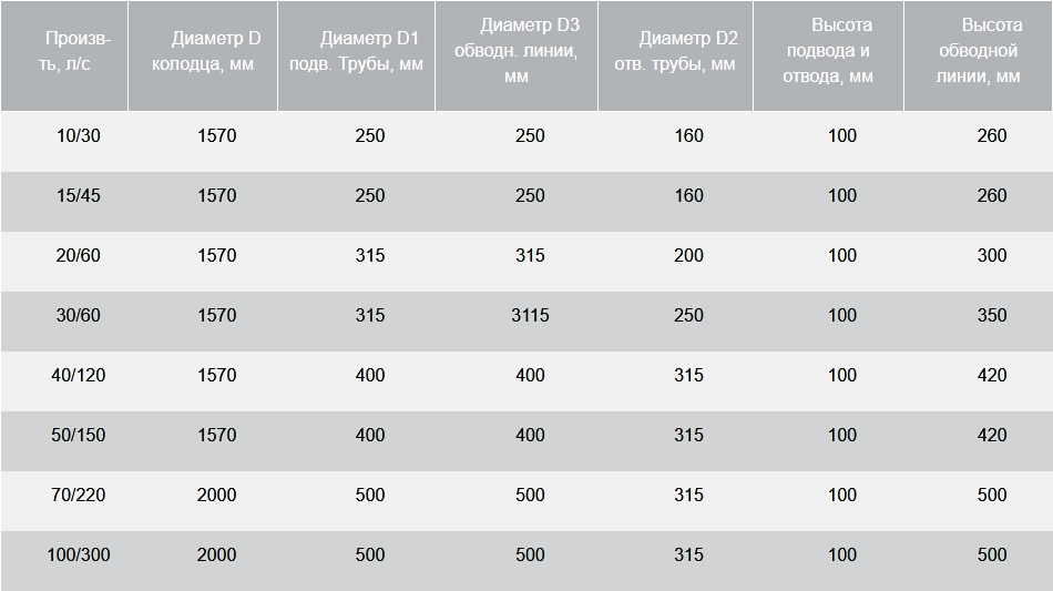 Распределительный.png Распределительный.png